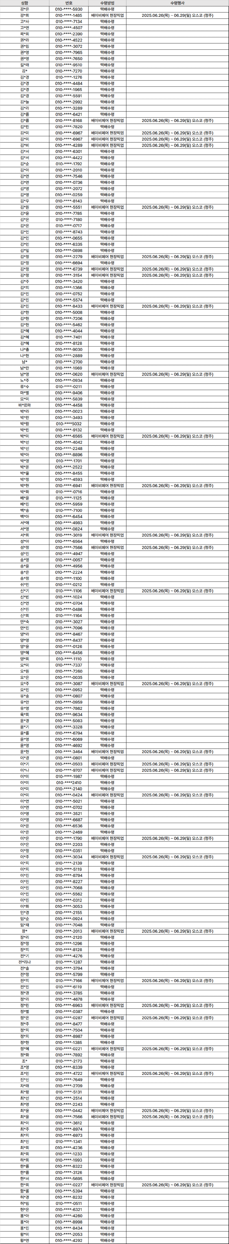 6월 당첨자(5월 신청자) - 베베킹박스_최종_250606.png